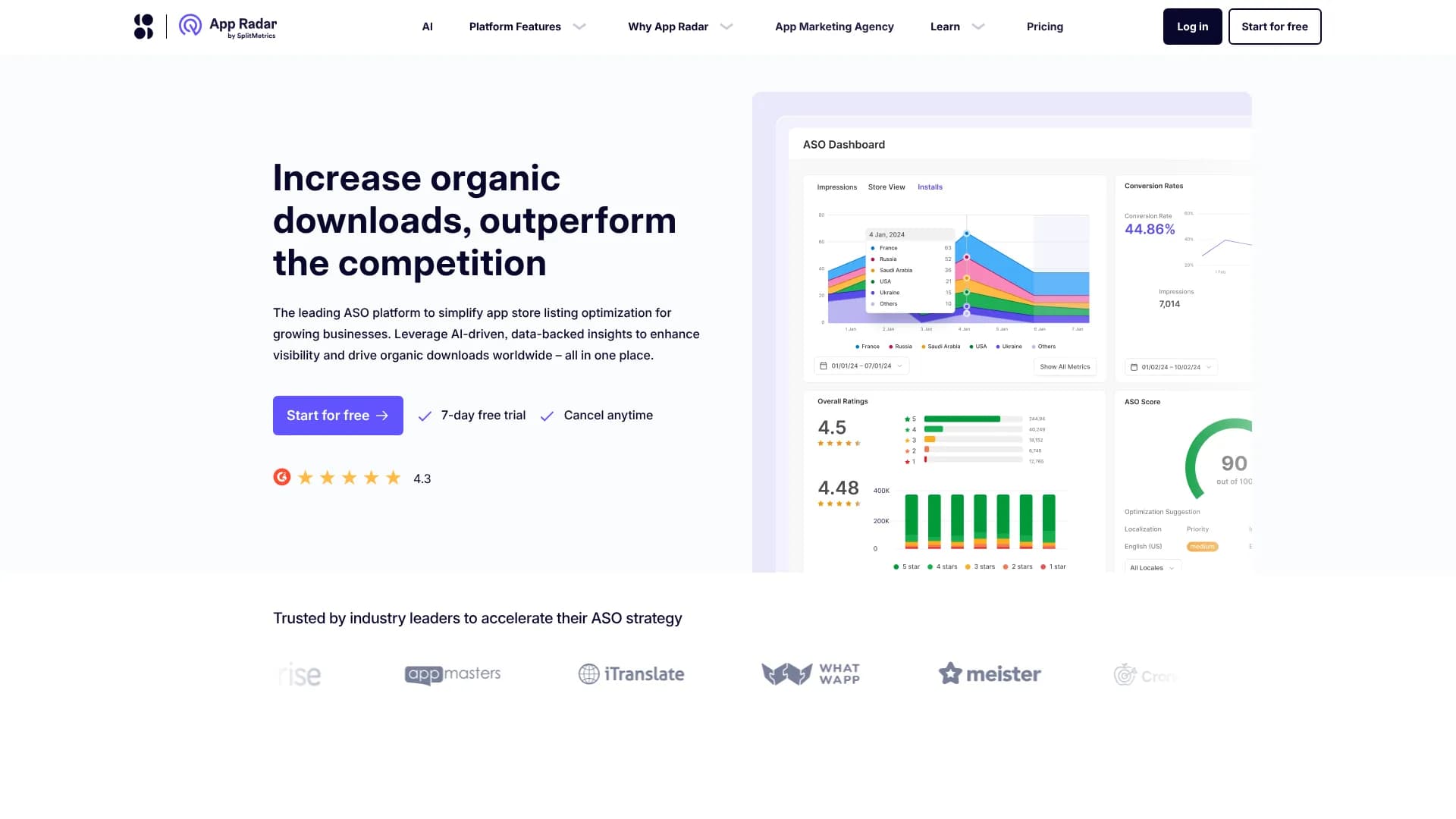AppRadar Review Summaries