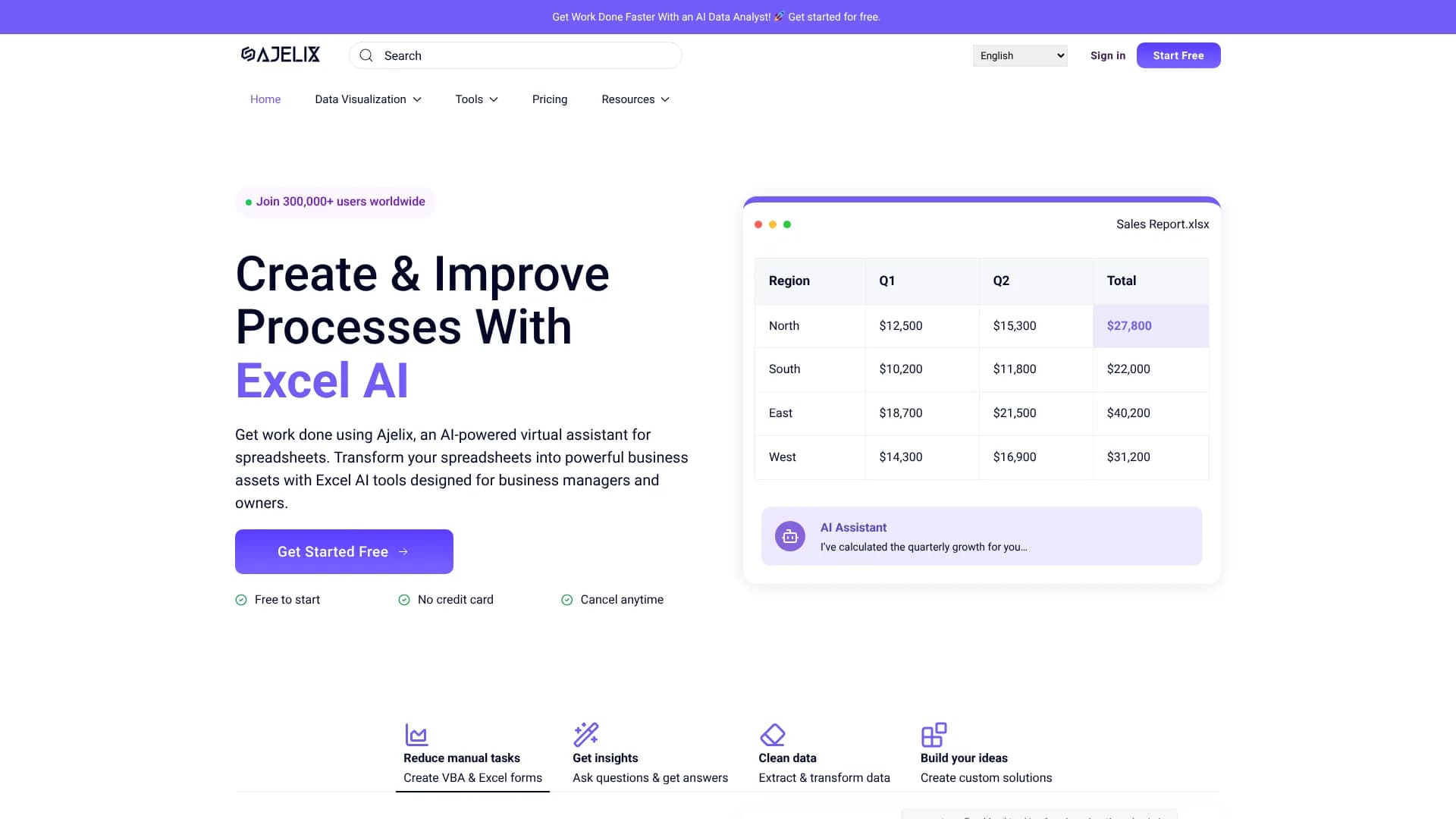Ajelix — AI Excel Formula Generator