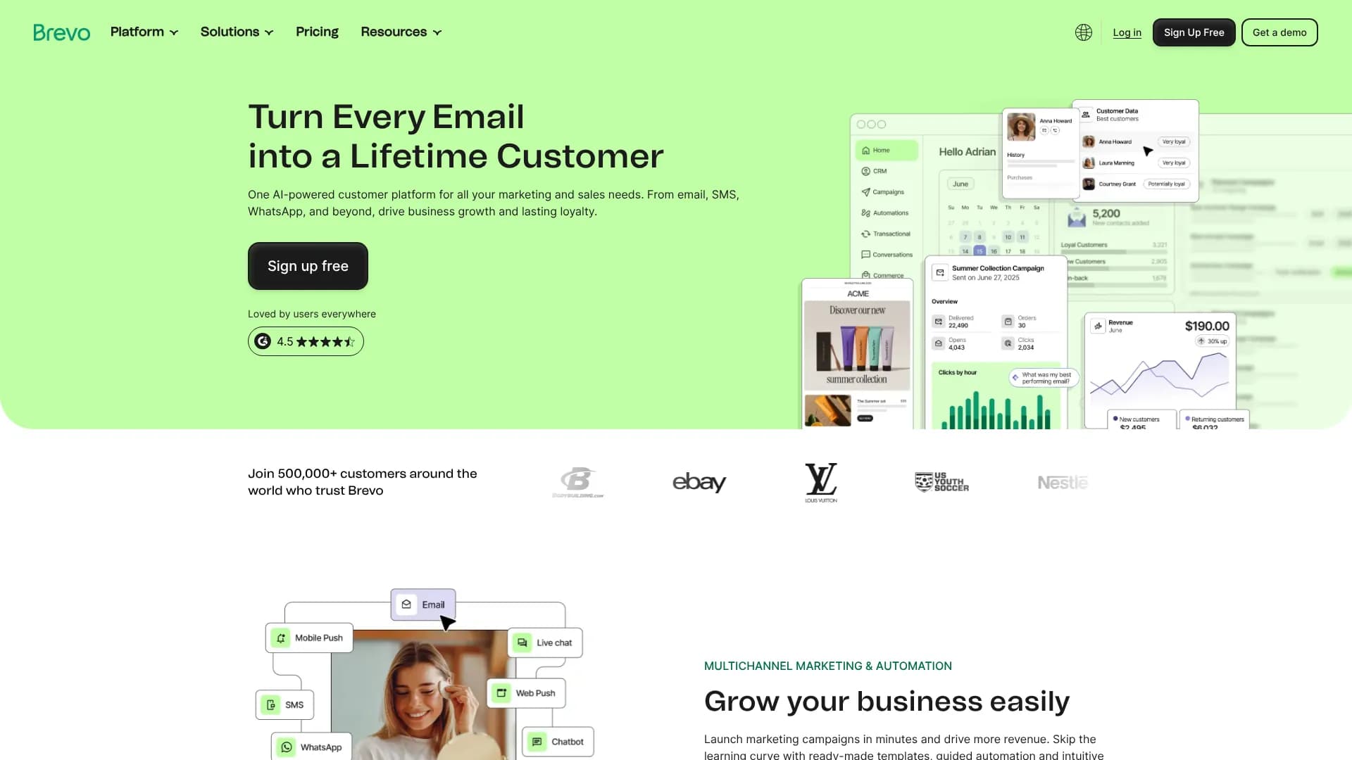 Brevo AI Email Generator