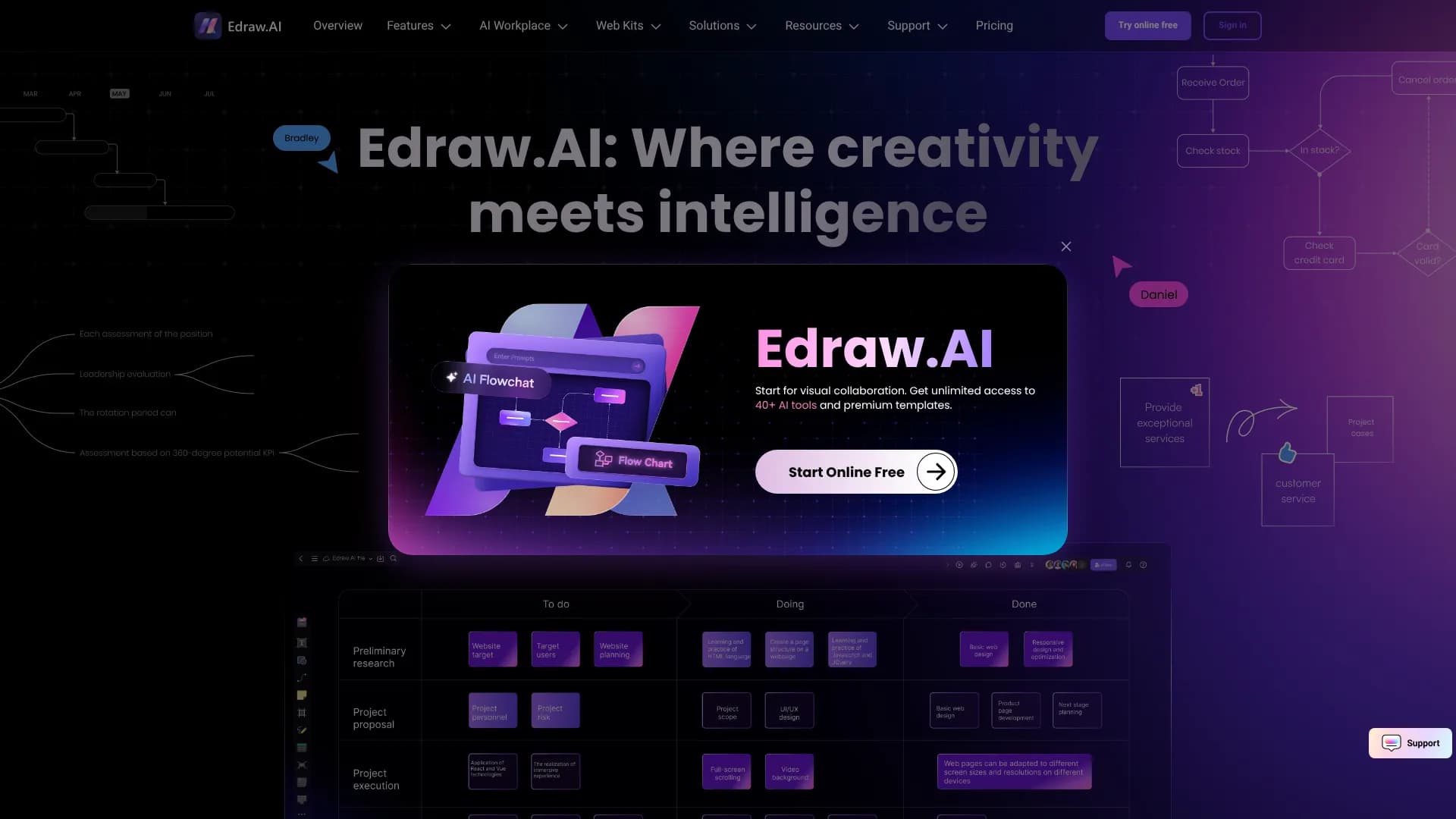Edraw.AI Banner Maker