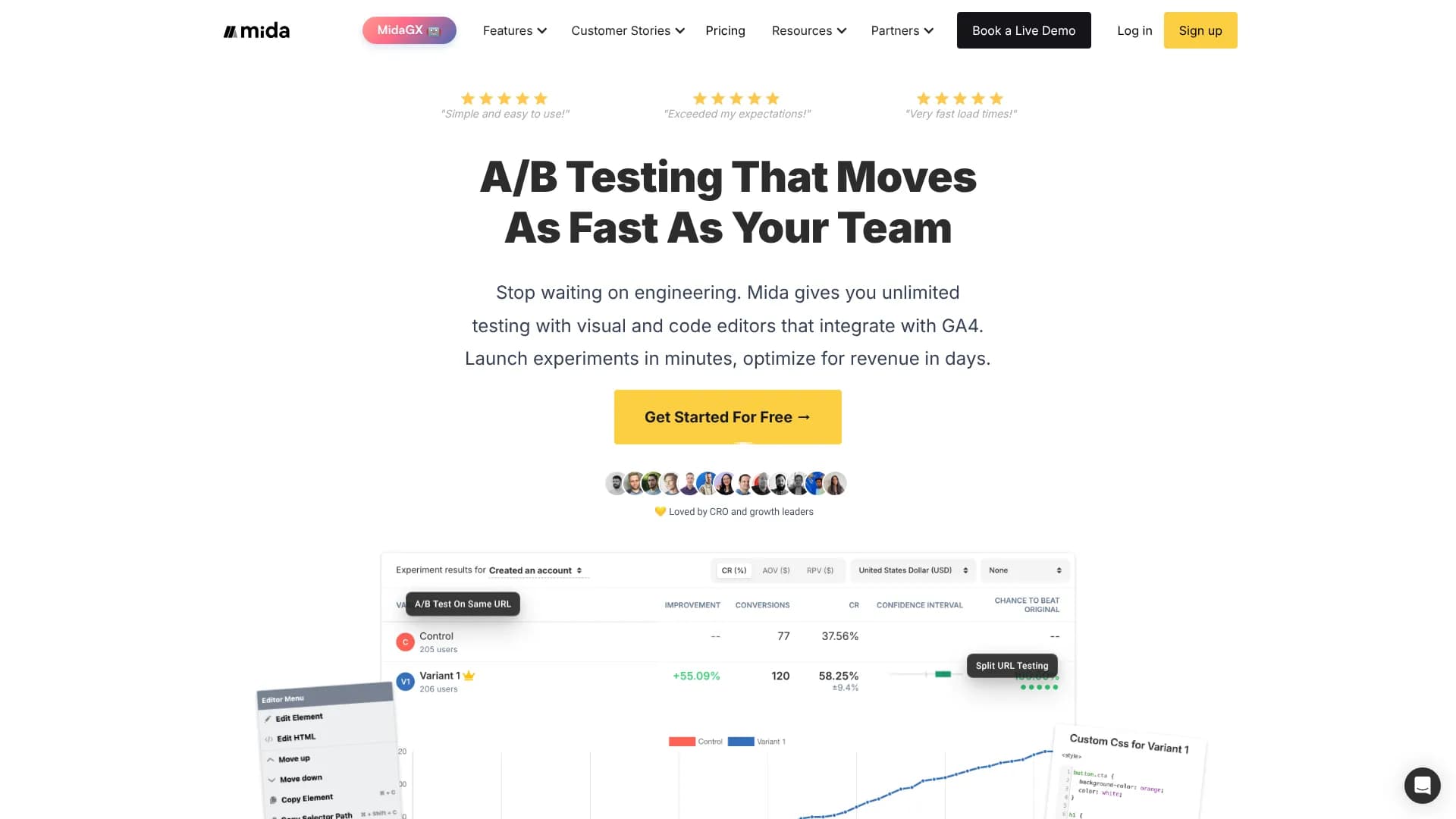 A/B Test AI Headline Generator (Mida)
