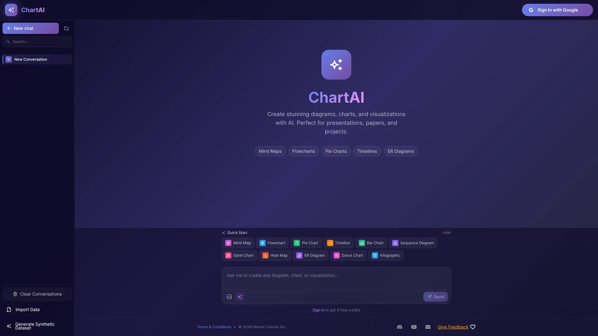 ChartAI