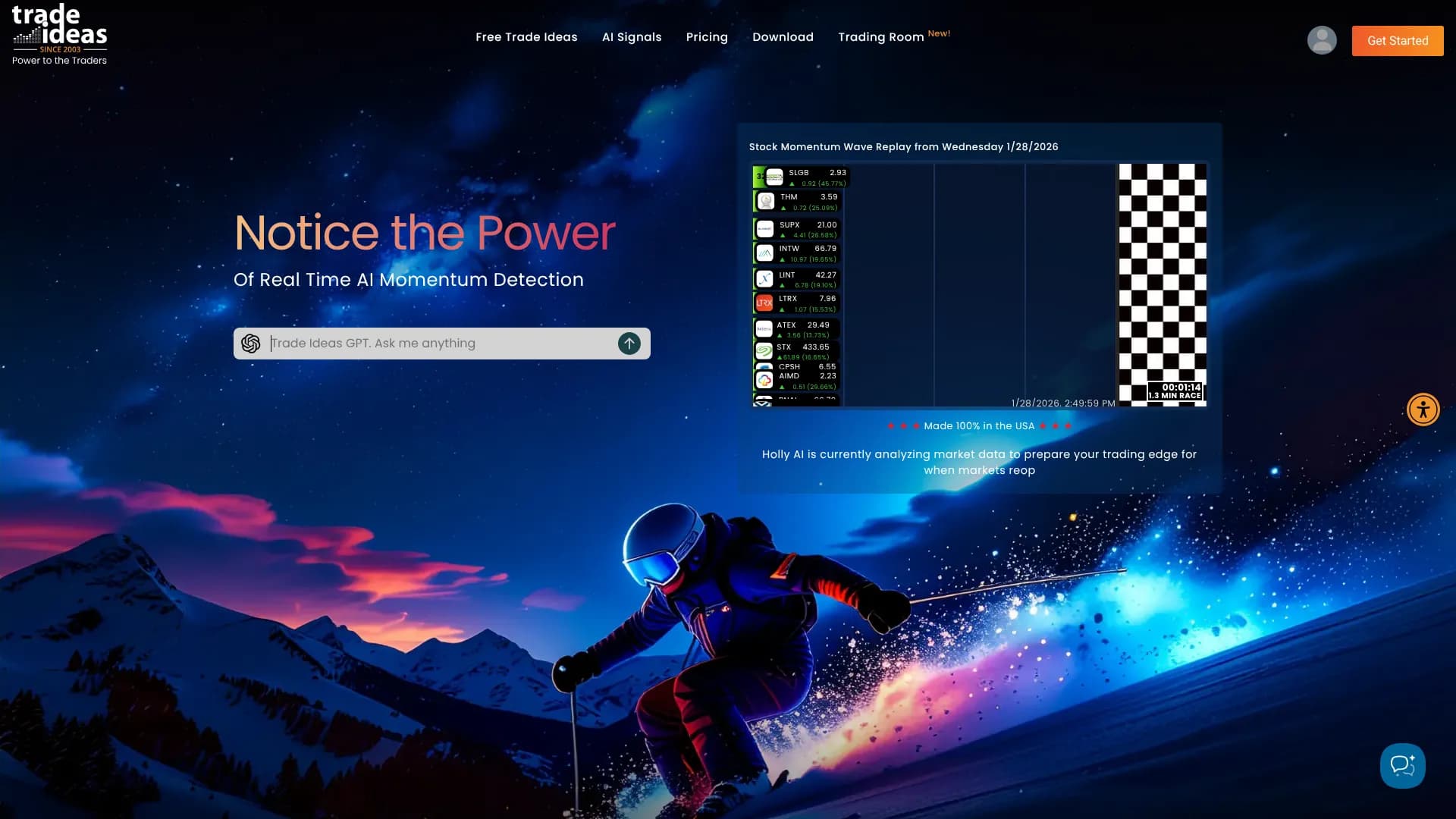 TradeWave / Trade Ideas