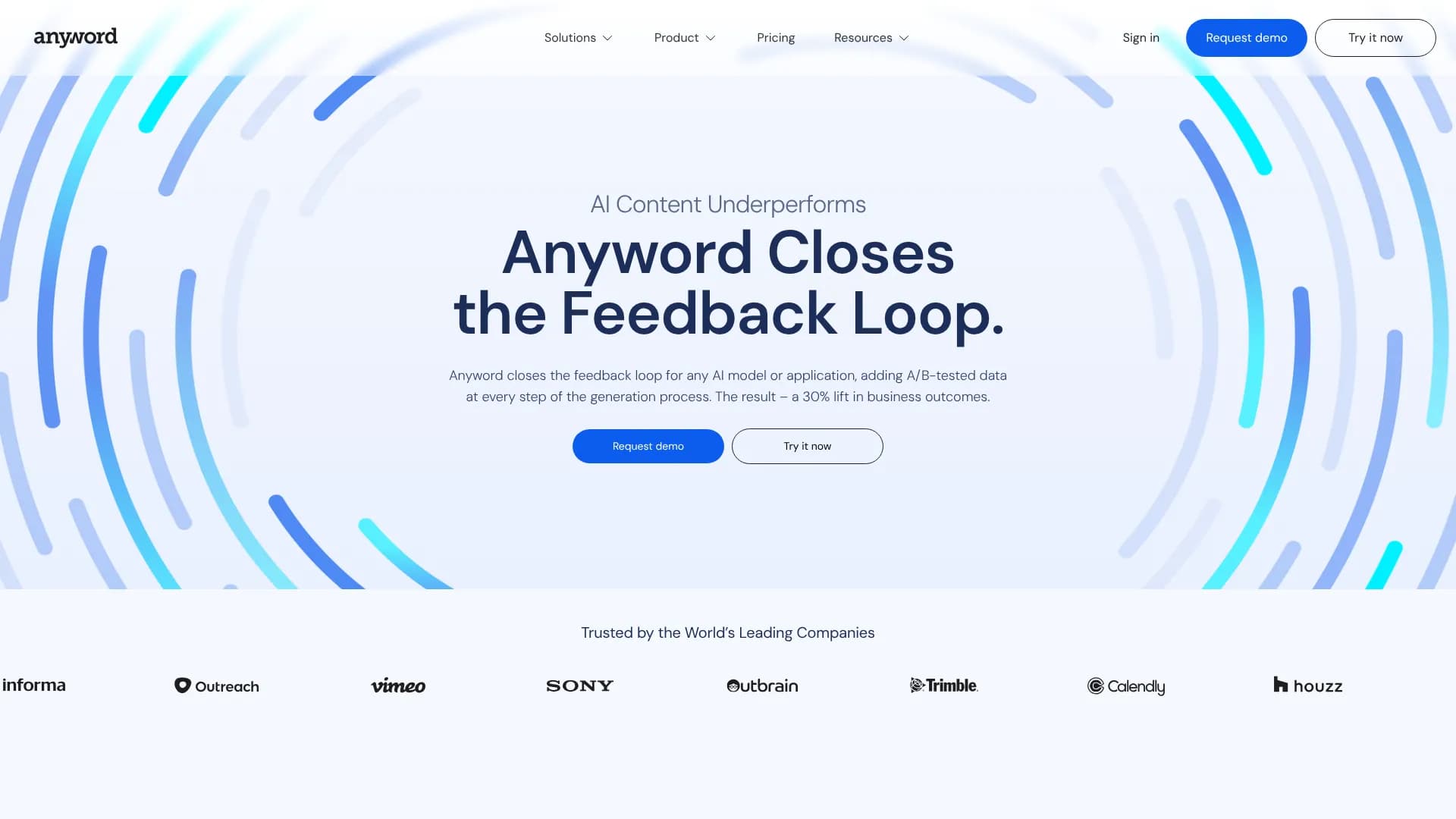 Anyword — Blog Wizard