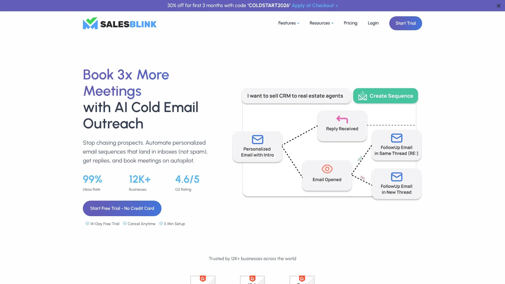 AI Email Writer — BlinkGPT-powered
