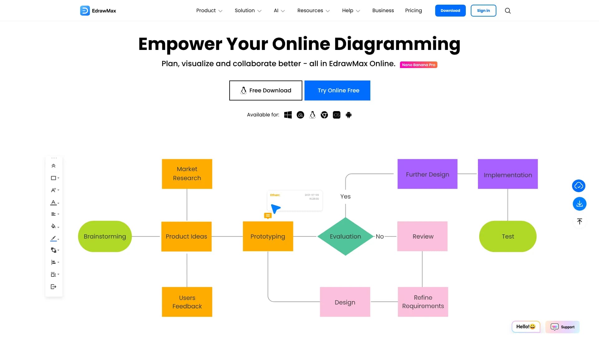 EdrawMax AI Infographic Creator