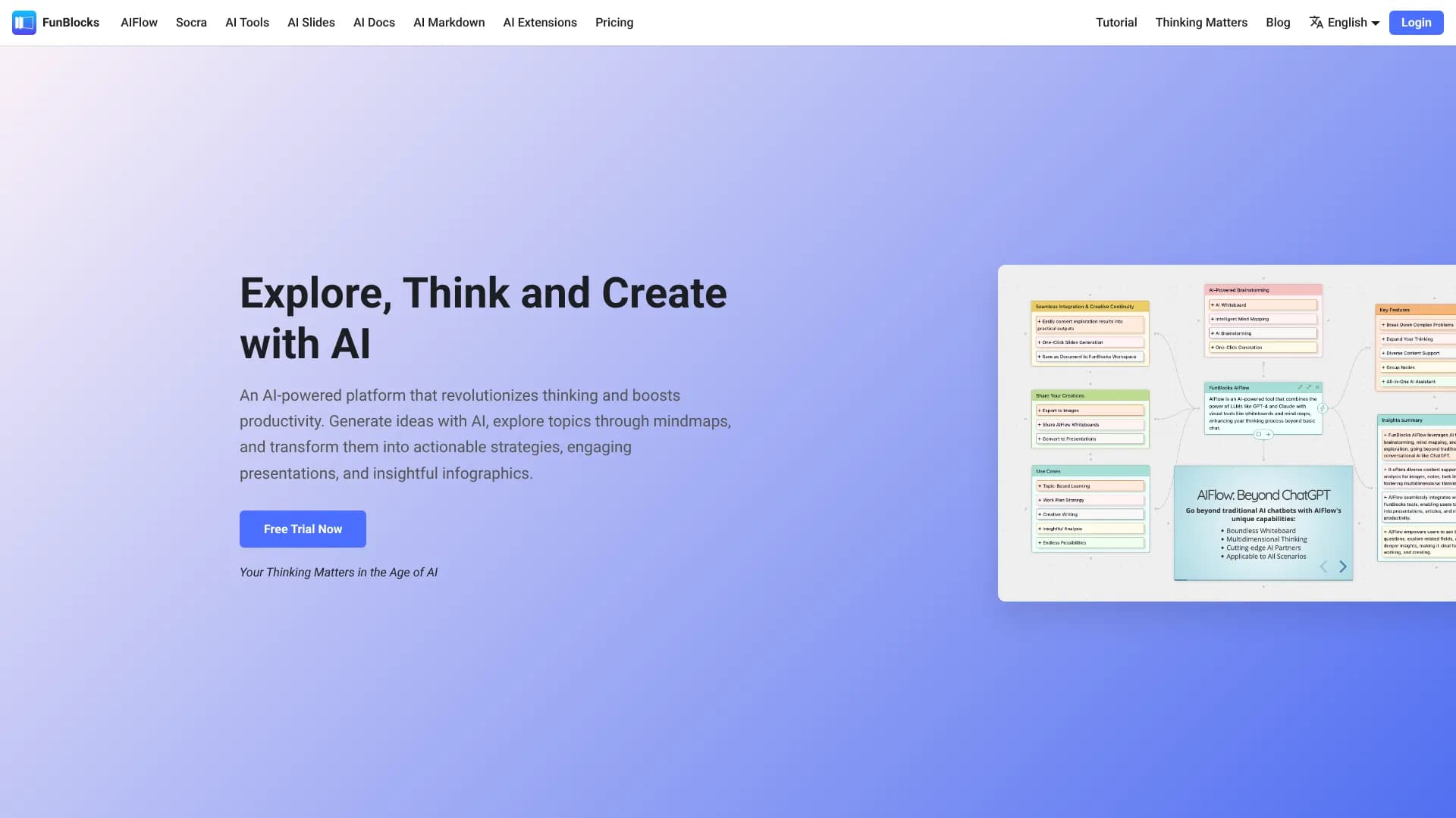 FunBlocks AI Infographic Generator