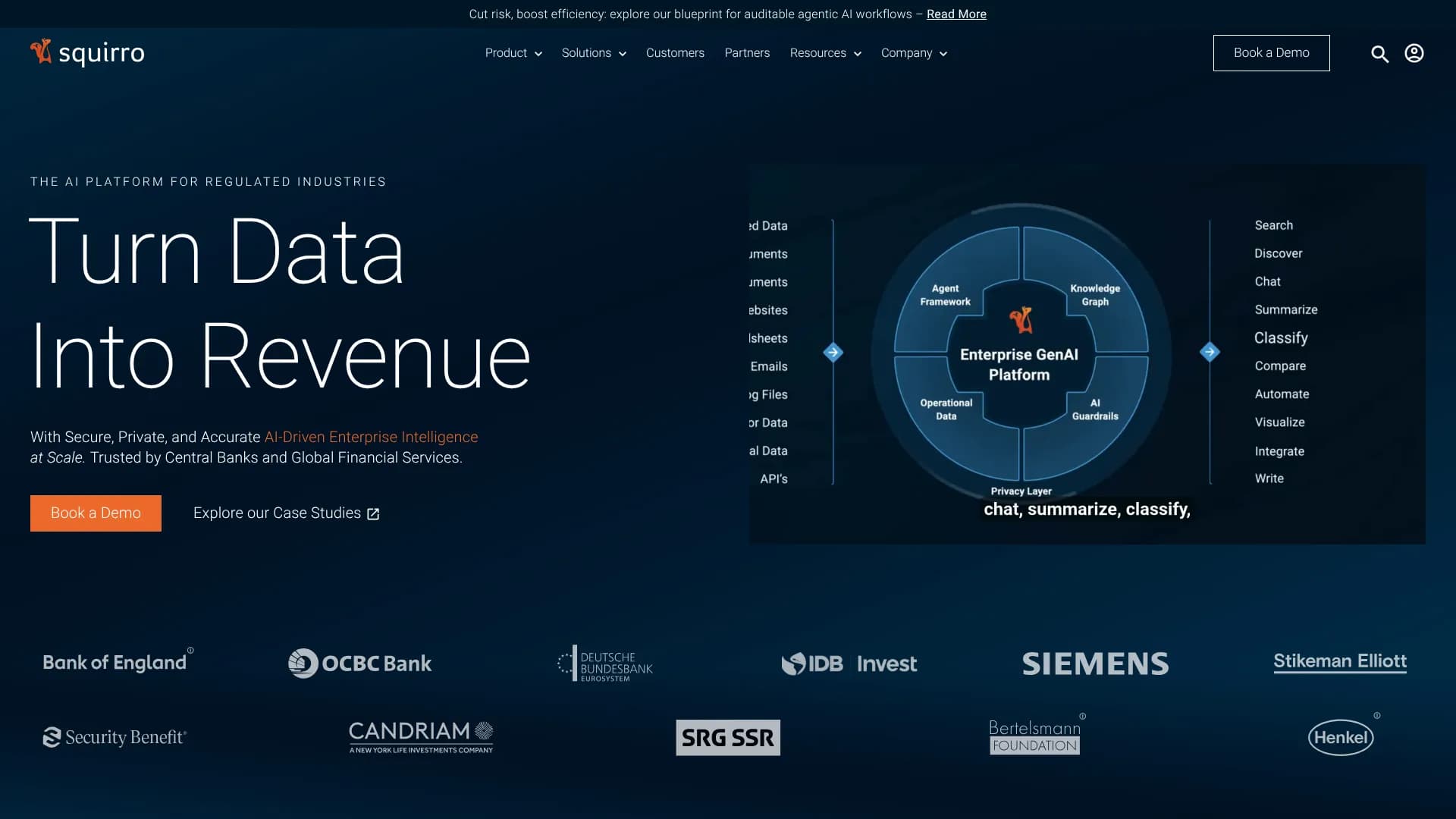 Squirro Knowledge Graph (GraphRAG)