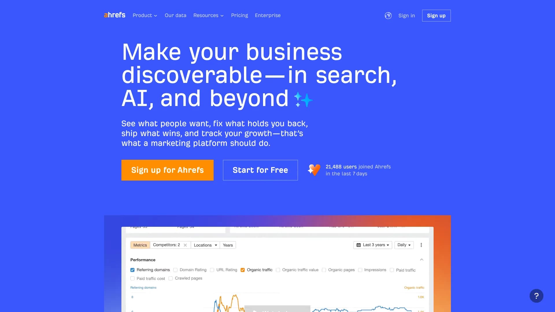 Ahrefs Free AI Writing Tools