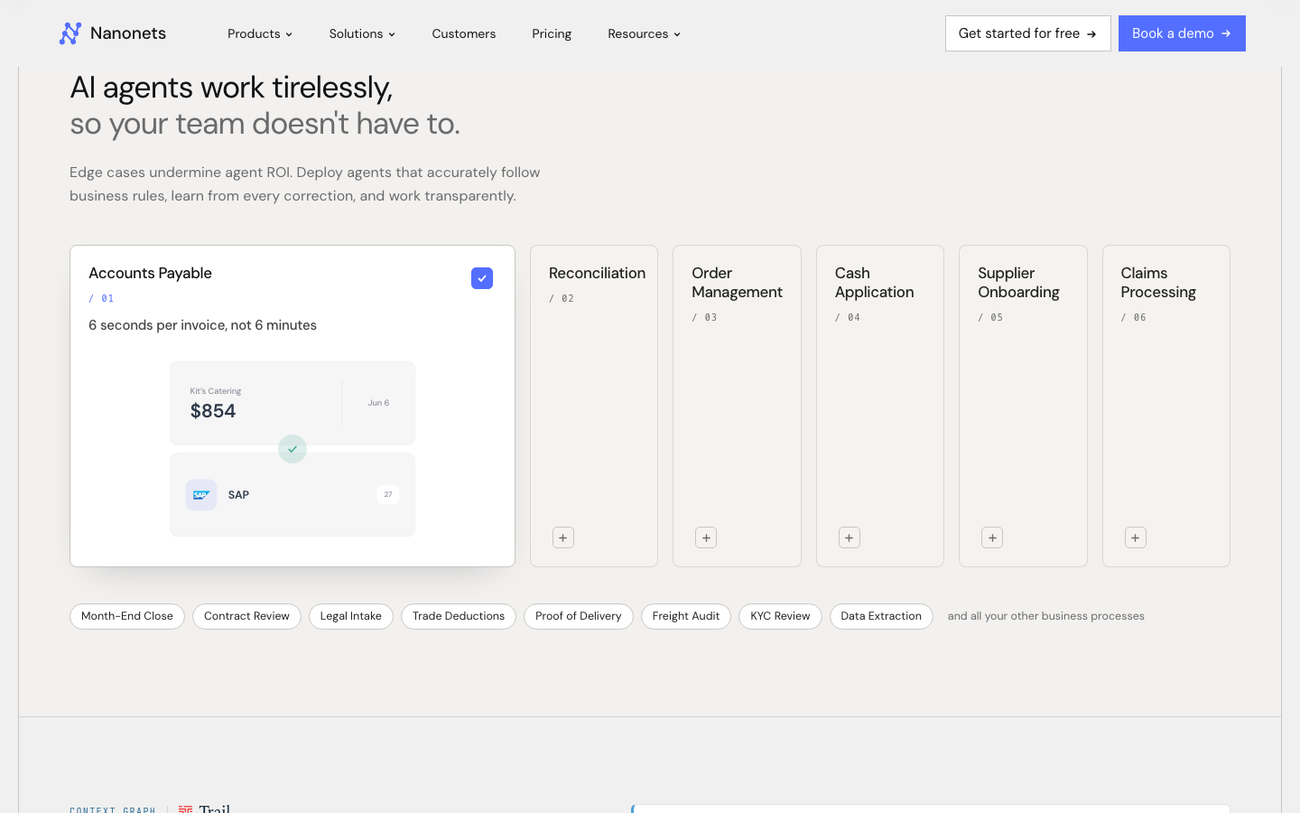 Nanonets homepage screenshot captured 2026-08-28: Turn your business processes into AI agents