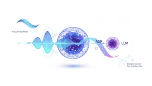 Audio Prompt Injection: Hidden Risks for AI Voice Agents