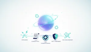 Open Source LLMs: Production Readiness Challenges